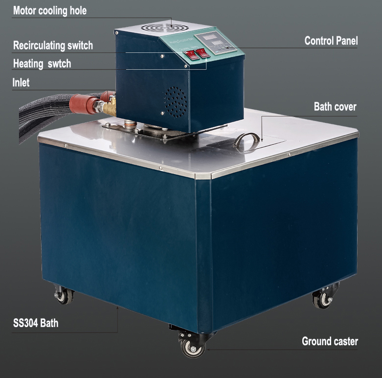 USA Laboratory 0-400°C Thermos - Water Bath Laboratory review and price